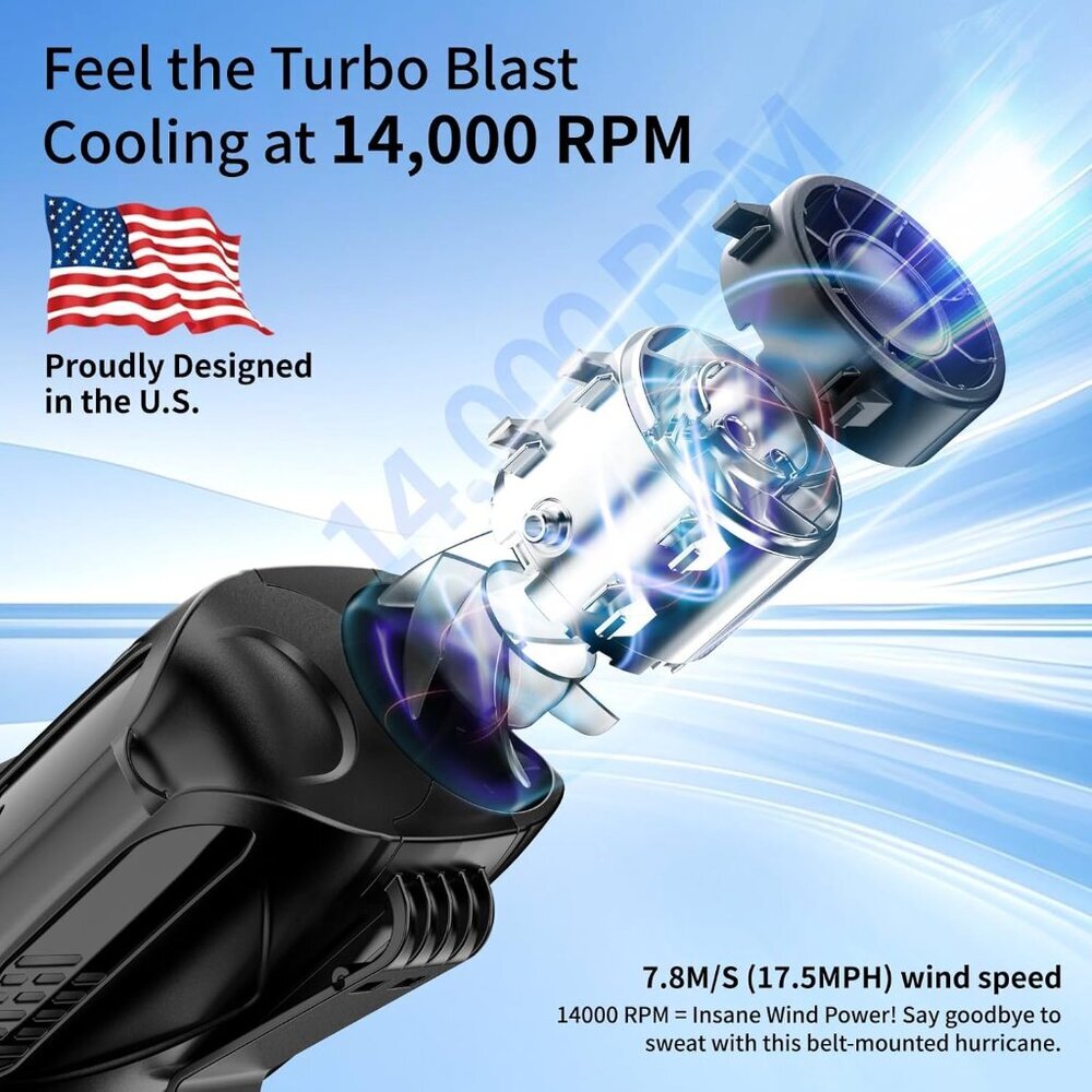 Portable Waist Fan, 6000mAh Rechargeable Battery Operated Up to 31H Working Time - Picture 2 of 6